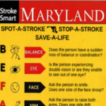 Episode #297: RN Melissa Caylor and Stroke Awareness Month Part 2